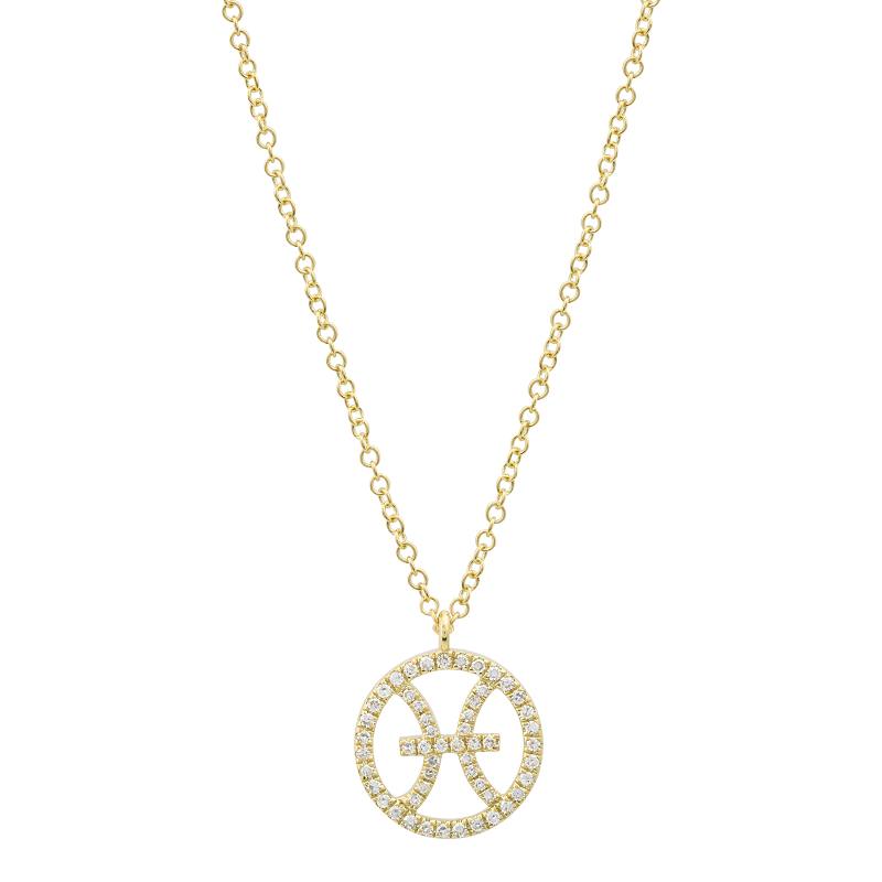 Zodiac Necklace.